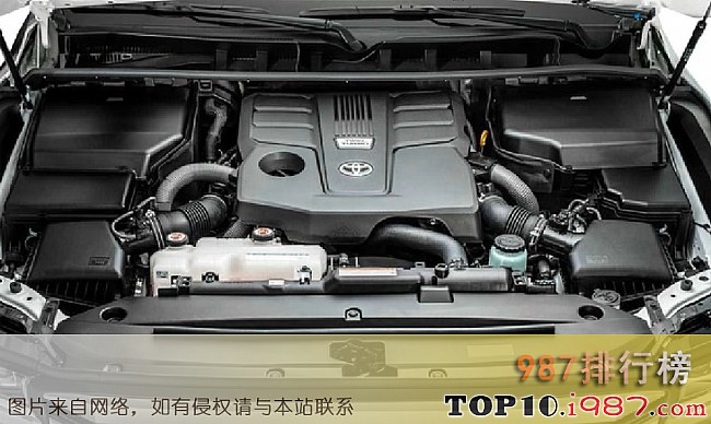 十大2022年沃德十佳发动机之丰田 3.5T V6 油电混合动力