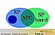 世界十大数学难题TOP1-p(多项式时间)问题对np(非确定多项式时间)问题
