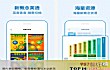 十大学习音标app排行榜TOP1-新概念英语全4册