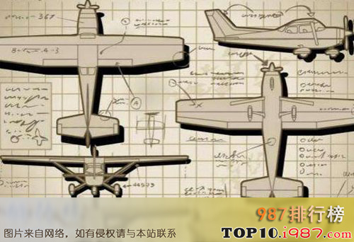 十大世界上公认最难的学科之飞机结构修理专业