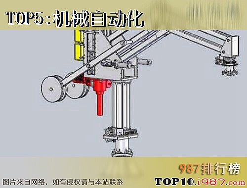 十大理科男生热门专业之机械自动化