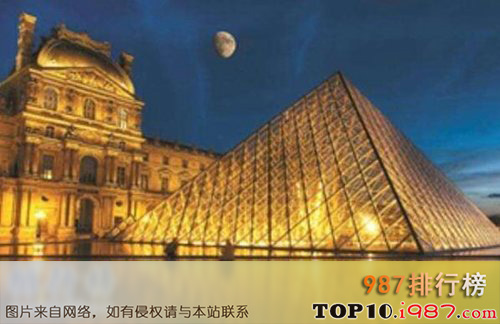 十大世界著名博物馆之法国卢浮宫