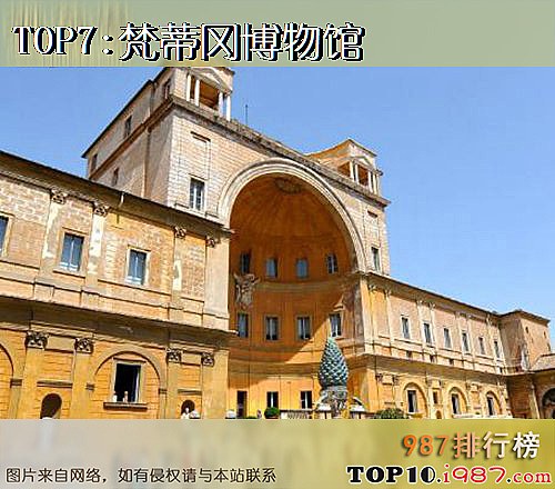 十大世界著名博物馆之梵蒂冈博物馆