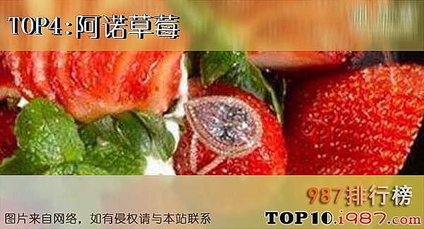 十大世界上最贵的甜点之阿诺草莓
