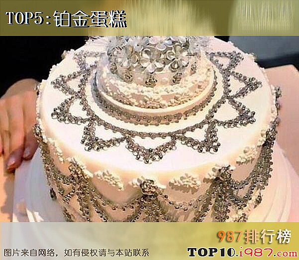 十大世界上最贵的甜点之铂金蛋糕