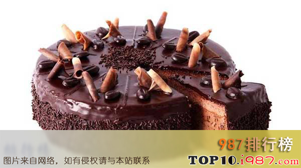 十大世界上最贵的甜点之林德斯豪酒店巧克力蛋糕