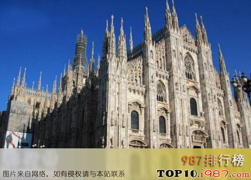 十大欧洲著名教堂之意大利米兰大教堂