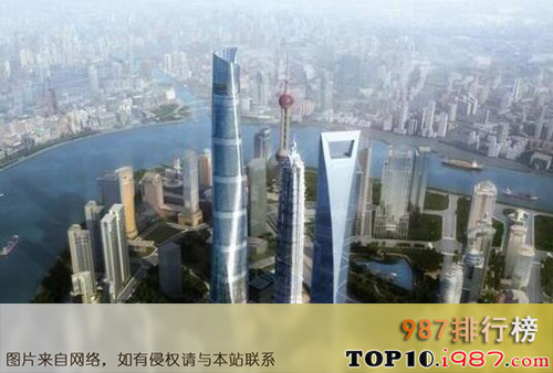 十大高楼之上海环球金融中心