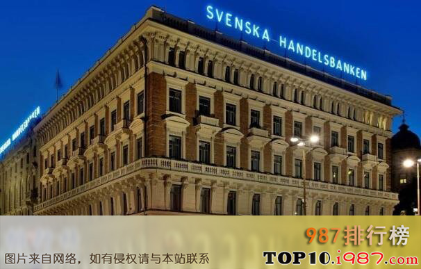 十大瑞典最具价值品牌之瑞典商业银行