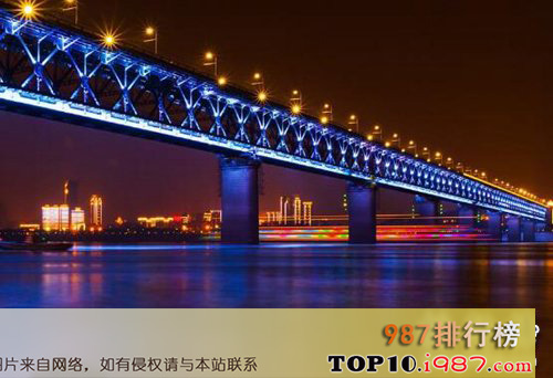 中国最美夜景十大城市之武汉