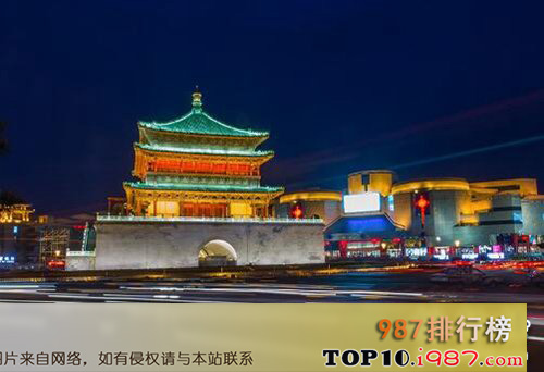 中国最美夜景十大城市之西安
