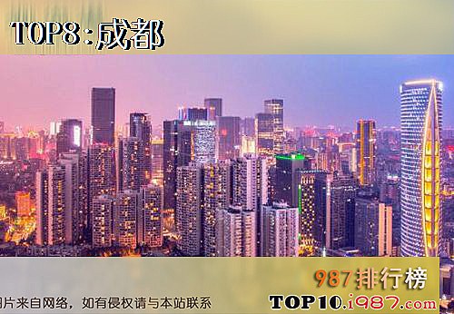 中国最美夜景十大城市之成都