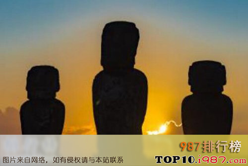 十大全世界最著名的纪念塔之复活节岛石像