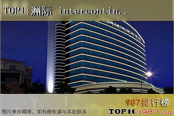 十大酒店集团之洲际 intercontinental