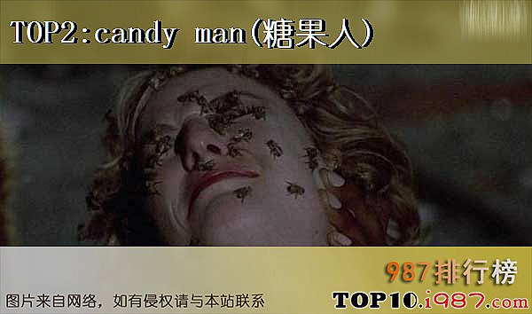 十大电影杀人狂魔之candy man(糖果人)