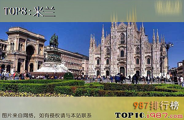 十大欧洲城市之米兰