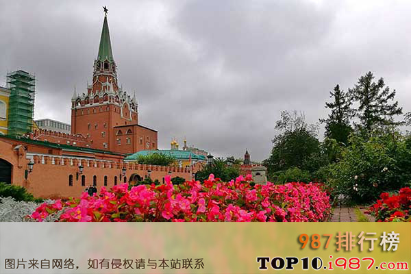 全球最富有的十大城市之莫斯科
