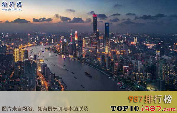 全球最富有的十大城市之上海
