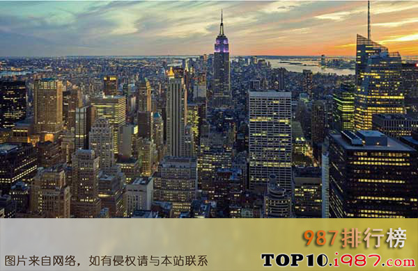 十大世界最繁华的城市之纽约