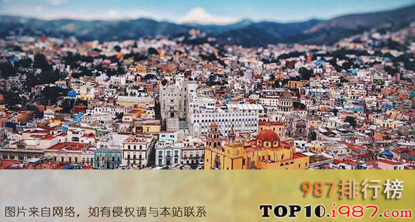 世界最繁华的十大城市之墨西哥