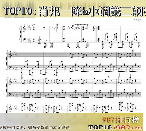 十大钢琴世界名曲之肖邦—降b小调第二钢琴奏鸣曲