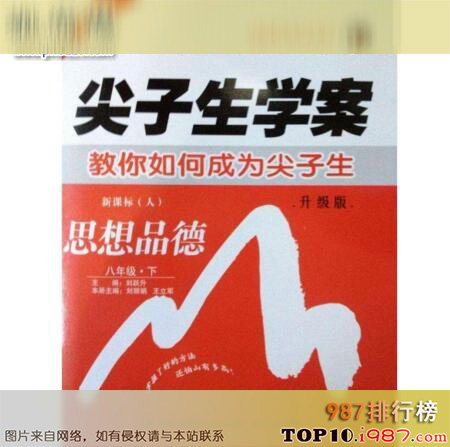 十大初中教辅书之《尖子生学案》