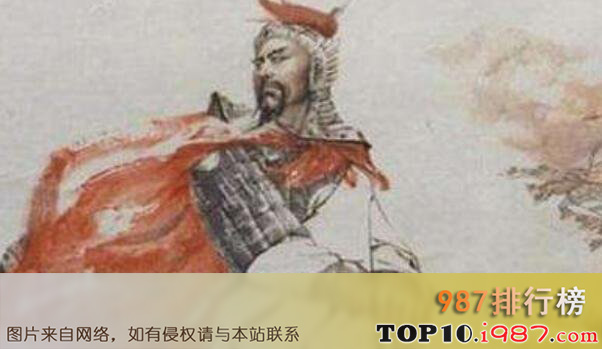 中国古代十大战神之岳飞