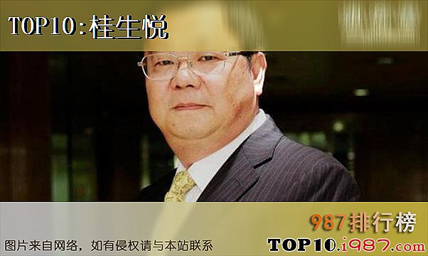 十大最佳CEO之桂生悦