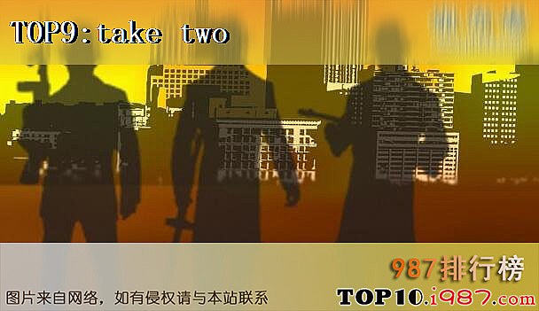 十大世界游戏公司之take two