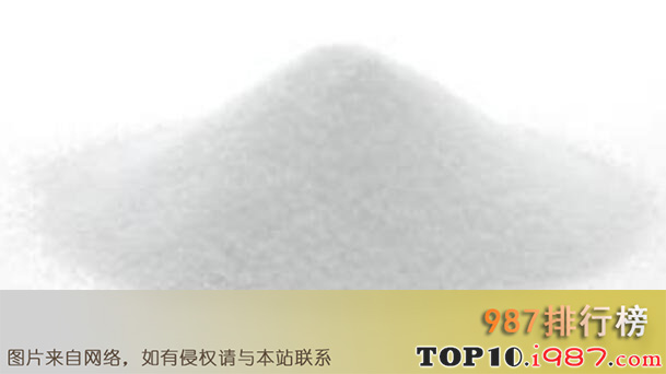 世界十大糖业生产国之中国