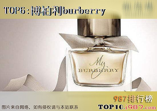 十大世界香水品牌之博柏利burberry
