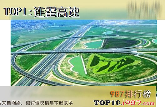 十大最长高速公路之连霍高速