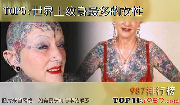 十大女性吉尼斯记录之世界上纹身最多的女性