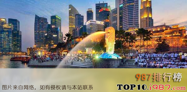 十大世界清廉国家之新加坡cpi 84