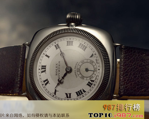 十大奢侈品品牌之劳力士(rolex)