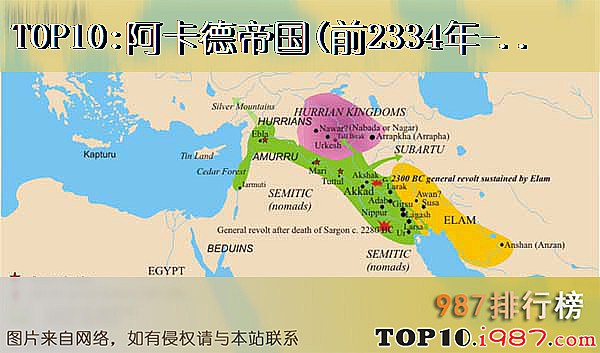 十大古代世界帝国之阿卡德帝国(前2334年-前2193年)