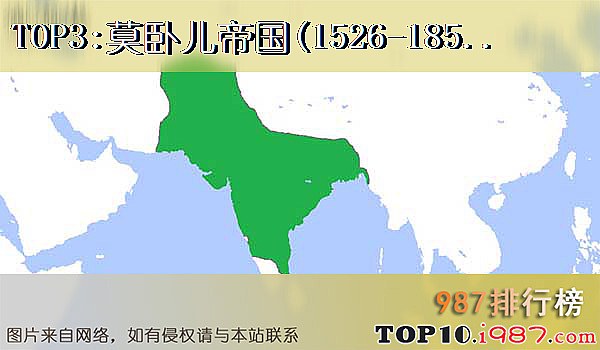 十大古代世界帝国之莫卧儿帝国(1526-1858)