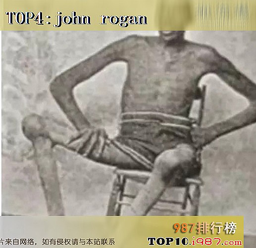 十大世界巨人之john rogan