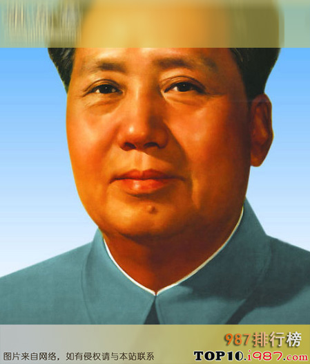 世界公认的十大军事家之毛泽东