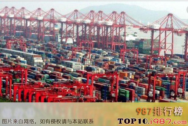 十大世界港口之上海港