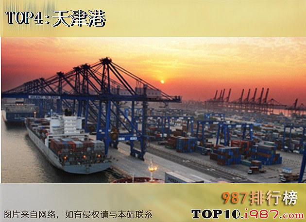 十大世界港口之天津港