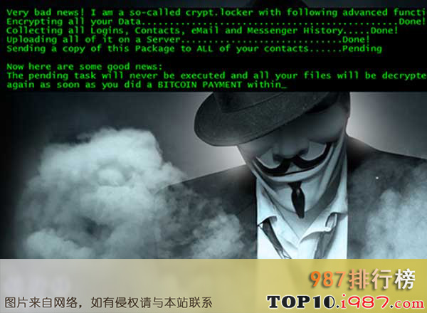十大世界黑客攻击事件之nsa级攻击工具外泄引发wannacry勒索病毒