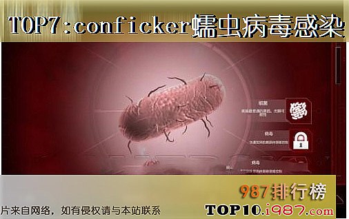 十大世界黑客攻击事件之conficker蠕虫病毒感染