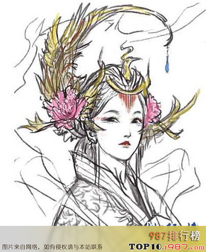 十大上古女神之西王母 东王公的妻子