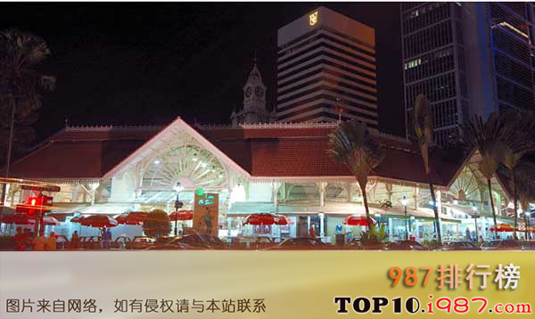 世界最大的城市十大排名之新加坡