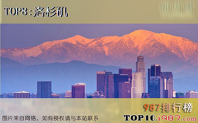 世界十大城市面积排名之洛杉矶