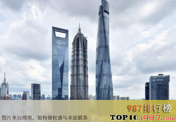 十大高楼之上海中心大厦 总高度：632.5米，128层。