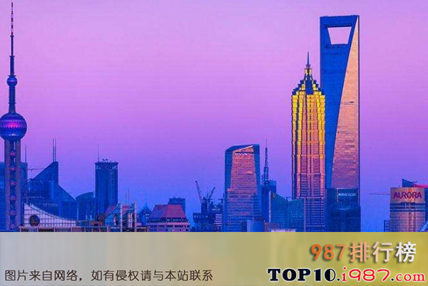 十大高楼之上海环球金融中心 总高度：492米101层。