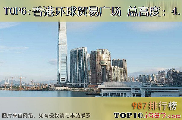 十大高楼之香港环球贸易广场 总高度：484米118层。