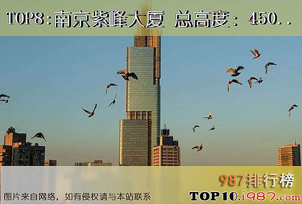 十大高楼之南京紫峰大厦 总高度：450米89层。
